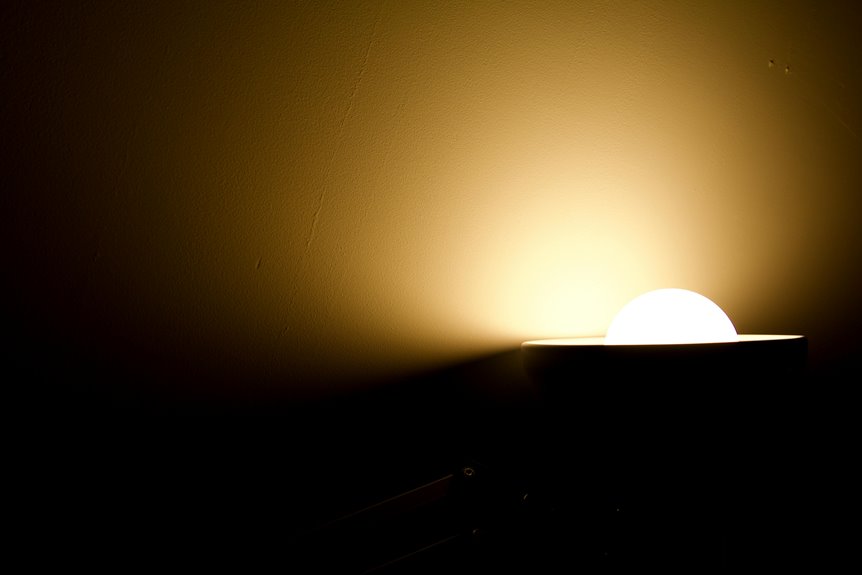 top 10 lamp ze szklanym kloszem
